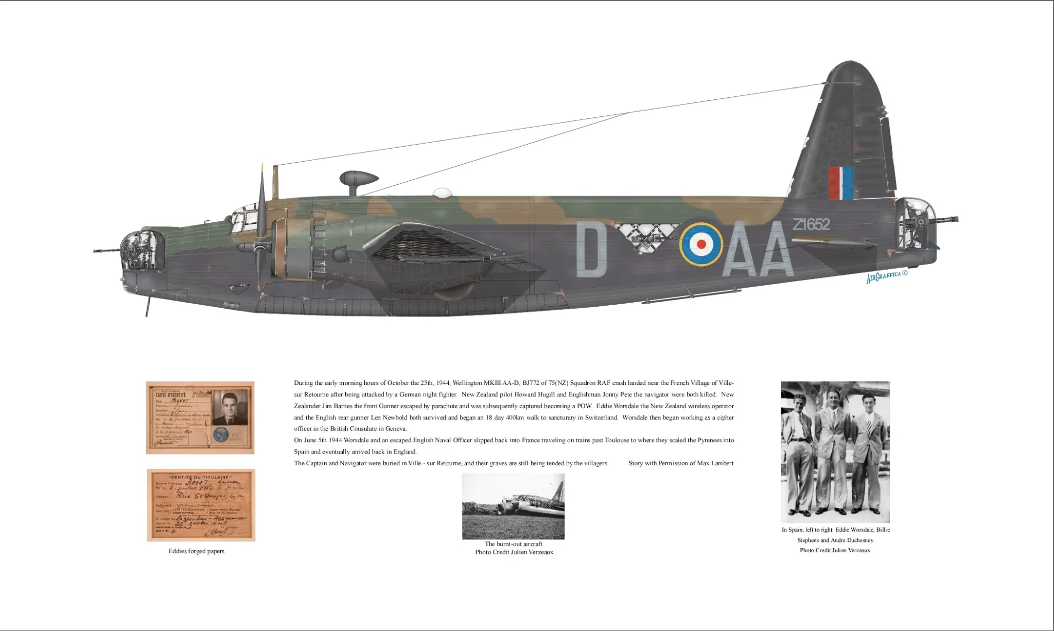 Eddie’s Wellington aviation print