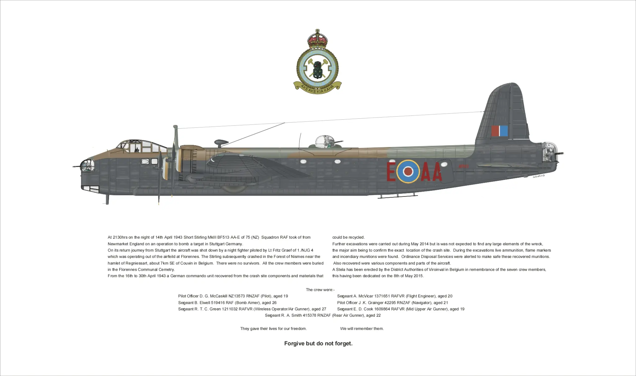 Stirling at Vierves aviation print